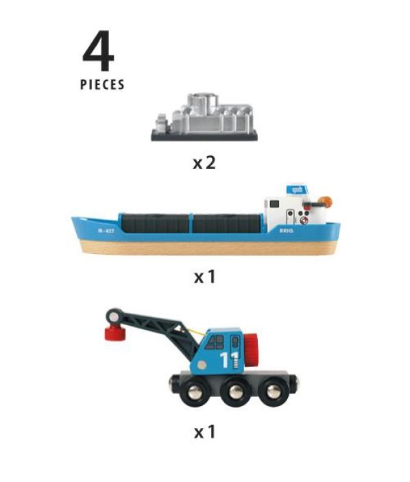 Brio Rahtilaiva tuotekuva 3
