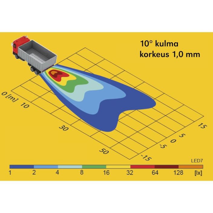 TYÖVALO LED WESEM OPTIMUM 1800P tuotekuva 3