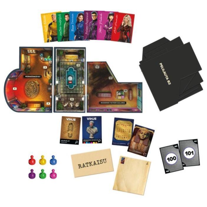 Cluedo Ryosto Museossa FI