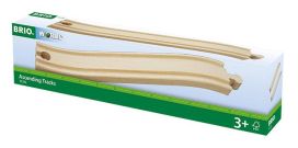 Brio Ylämäkikiskot