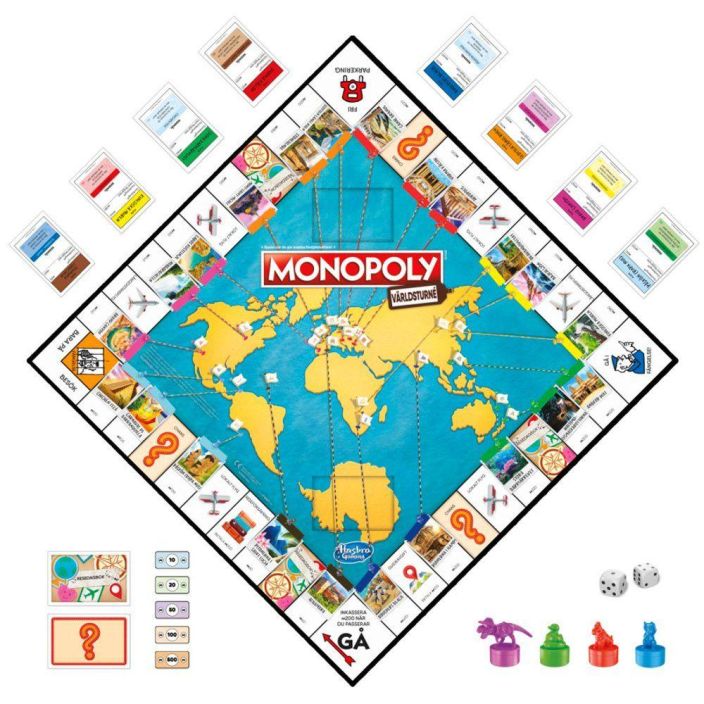 MONOPOLY MATKUSTA MAAILMANYMPARI (SE)