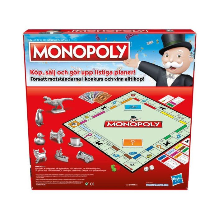 CLASSIC MONOPOLY PELI SVENSKT