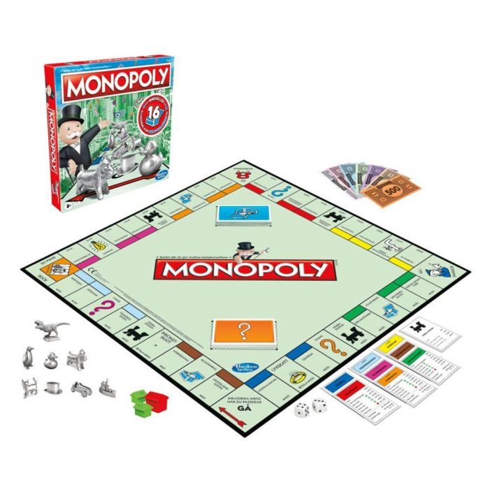 CLASSIC MONOPOLY PELI SVENSKT