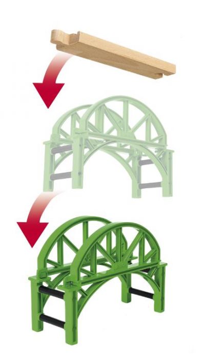 Brio Pinottava silta Ainutlaatuinen pinottava silta on vanhan ajan rautatiesiltojen innoittama. Voit rakentaa sen niin