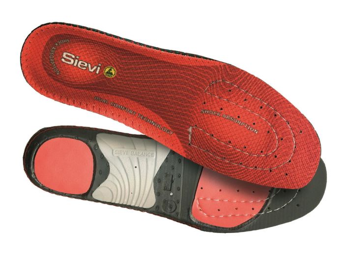 Sievi Pohjallinen DUAL XL PLUS NEUTRAL ARCH Dual Comfort Plus -pohjallinen rakentuu miellyttavasta pintamateriaalista,