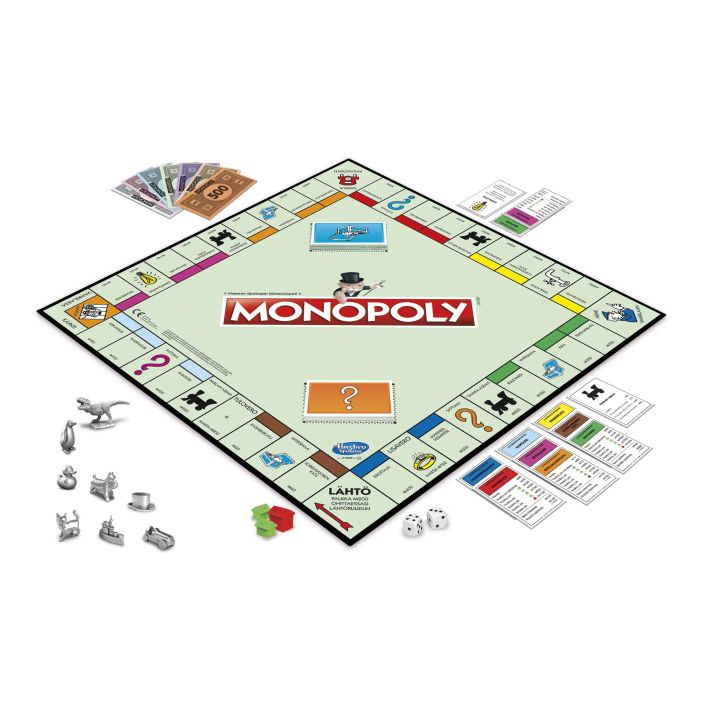 Classic Monopoly (FI)  tuotekuva 1