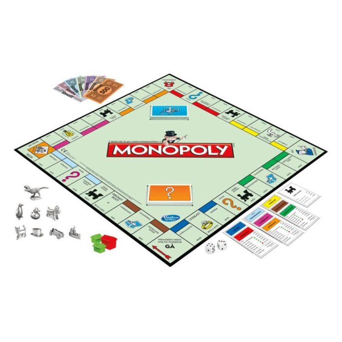 CLASSIC MONOPOLY PELI SVENSKT