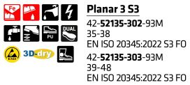 Sievi PLANAR 3 S3 turvakengät