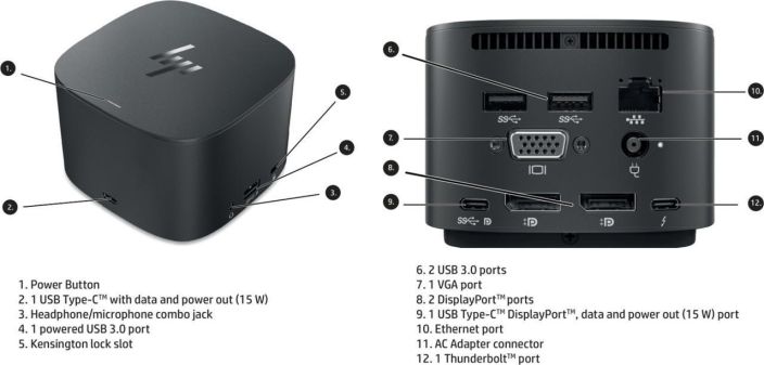 HP Thunderbolt Dock 120W G2 Kaytetty HP Thunderbolt Dock 120W G2 + sis.virtalahde