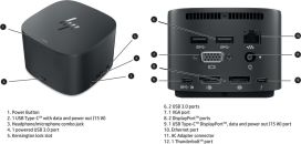 HP HP Thunderbolt Dock 120W G2