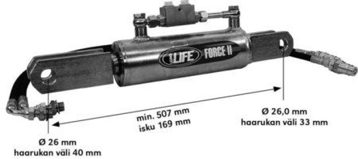 HYDRAULINEN KALTEVUUDENSAADIN 80/40-507 FIAT T1720