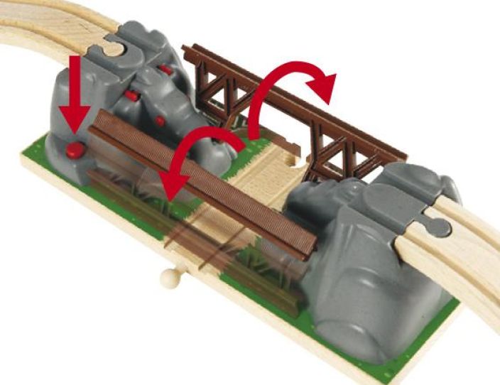 Brio Sortuva silta tuotekuva 2
